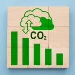 Empreinte carbone de votre site web